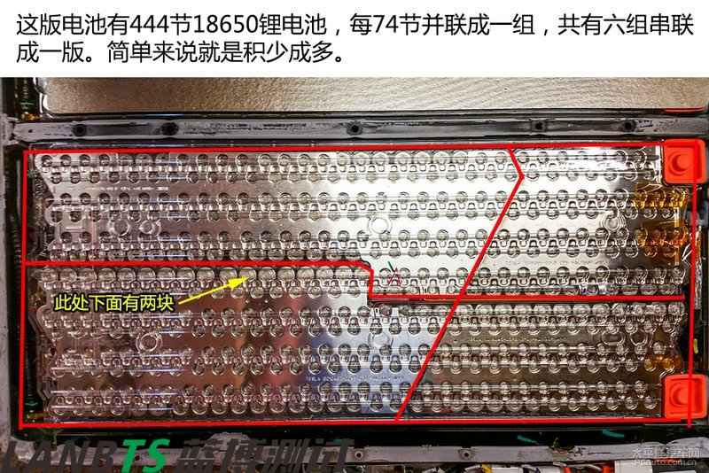 特斯拉電池板拆解：7000多節18650電池 密密麻麻